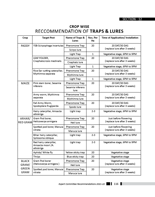 EXPERT-COMMITTEE-RECOMMENDATIONS_2021-22-123-126.pdf