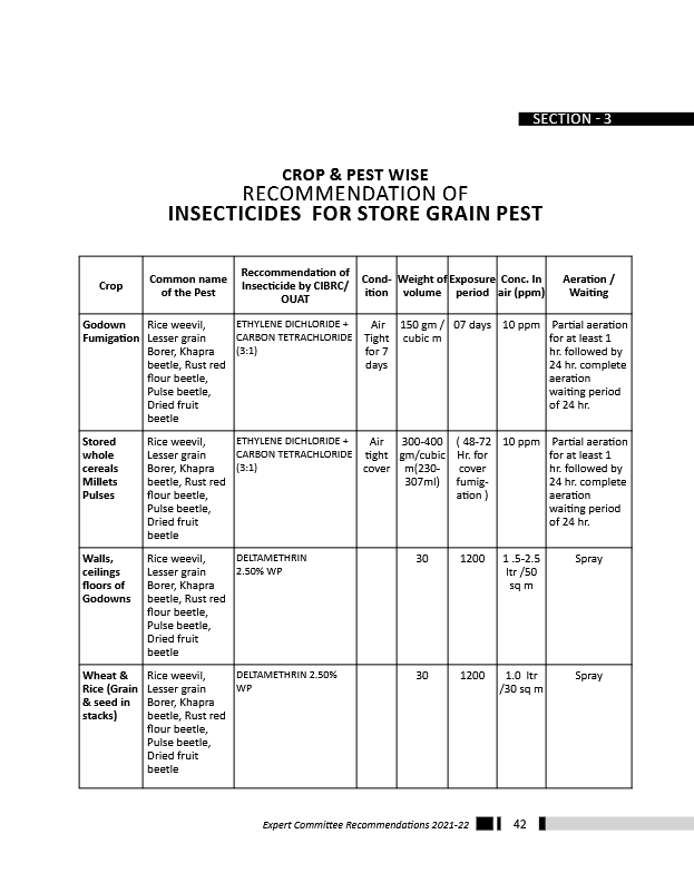 EXPERT-COMMITTEE-RECOMMENDATIONS_2021-22-49-50.pdf