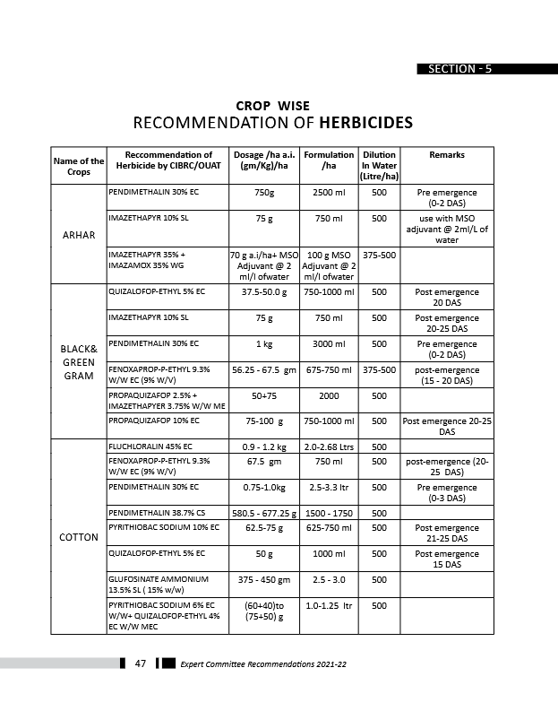 EXPERT-COMMITTEE-RECOMMENDATIONS_2021-22-54-63.pdf